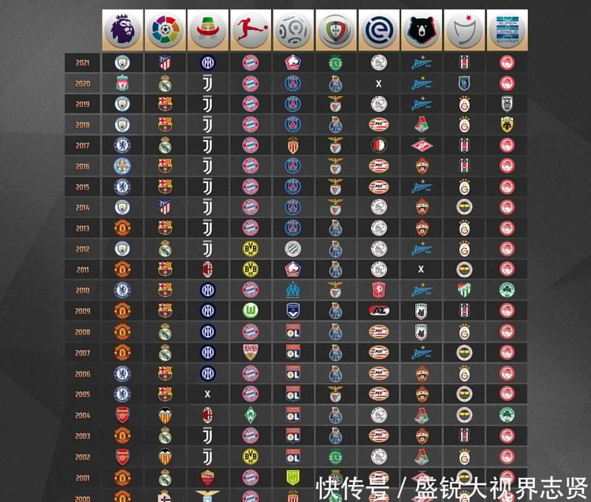 病缺席主教