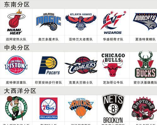 洗浴中心的消防维保
